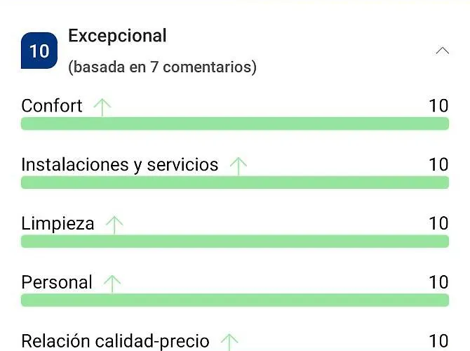 Apartmán Fregenal Centro R&s Fregenal de la Sierra